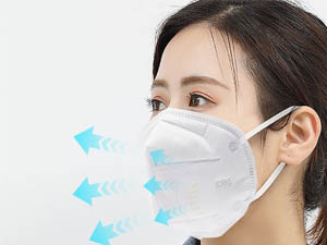 KN95 mask with CE certificate